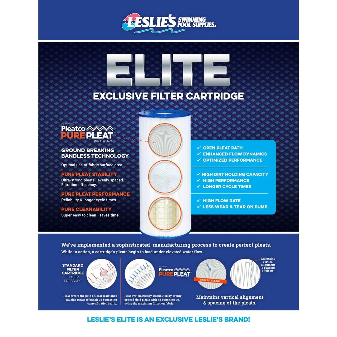 Leslie's - Elite Replacement Filter Cartridge For Clean And Clear 75 & Predator 75 6 Leslie's - Elite Replacement Filter Cartridge For Clean And Clear 75 & Predator 75 - Image 4