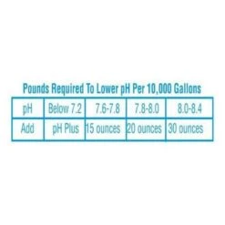 In The Swim - PH Reducer, 50 Lb. Bag -Clean Pool Supply pH Reducer 4